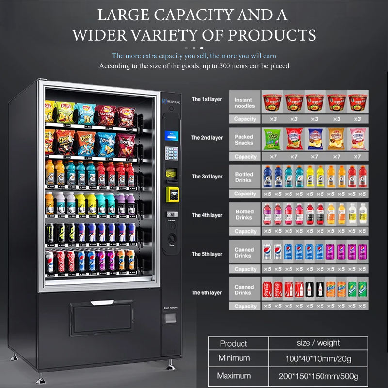 Vending Machine Coin Bill Acce - Popcorn Vending Machine review and price