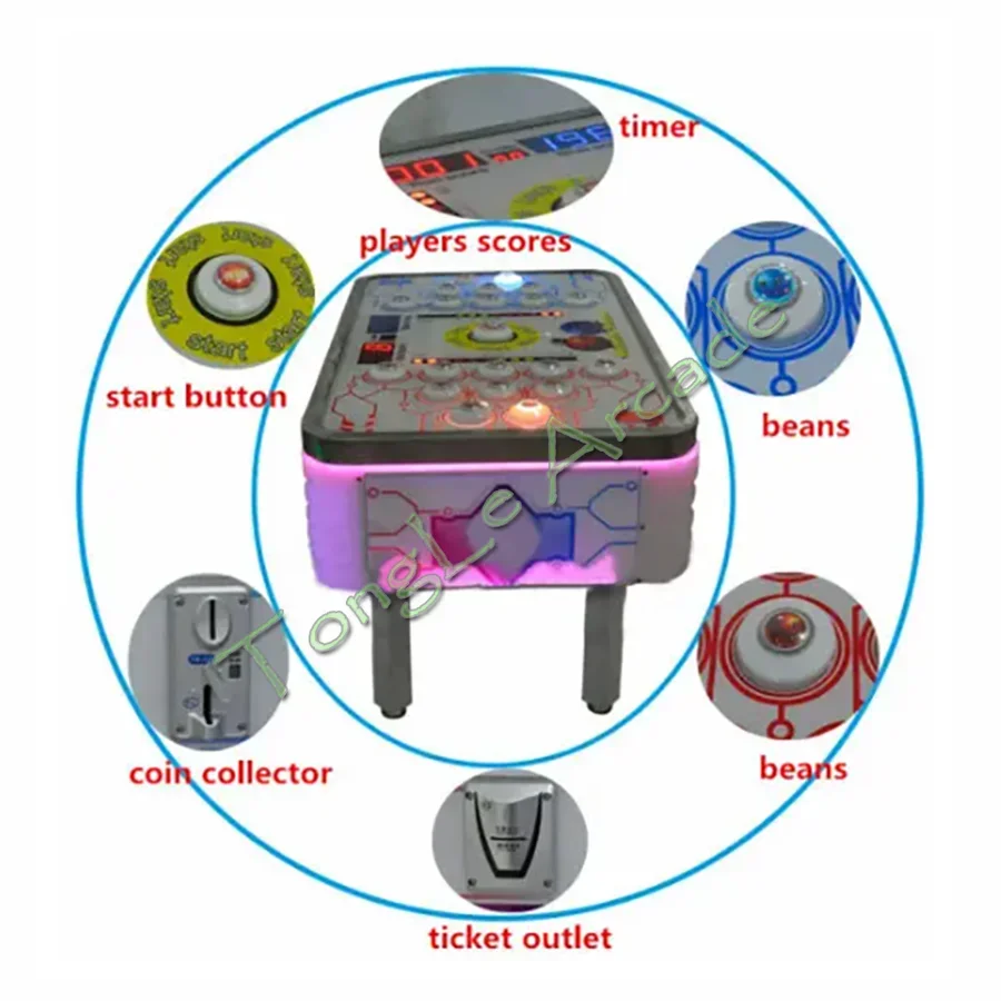 Naughty Beans DIY kit, Coin op - Skee Ball Arcade review and price